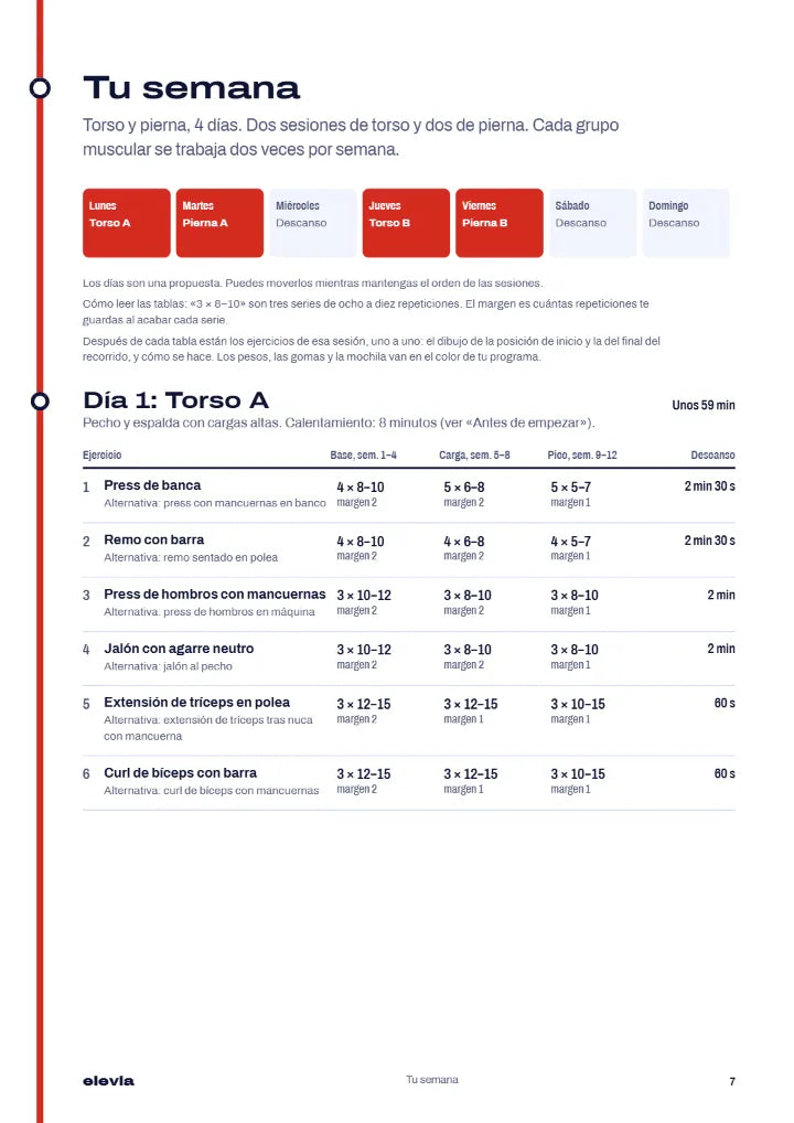 Página de una sesión: ejercicios con series, repeticiones y margen para cada fase, y descansos.
